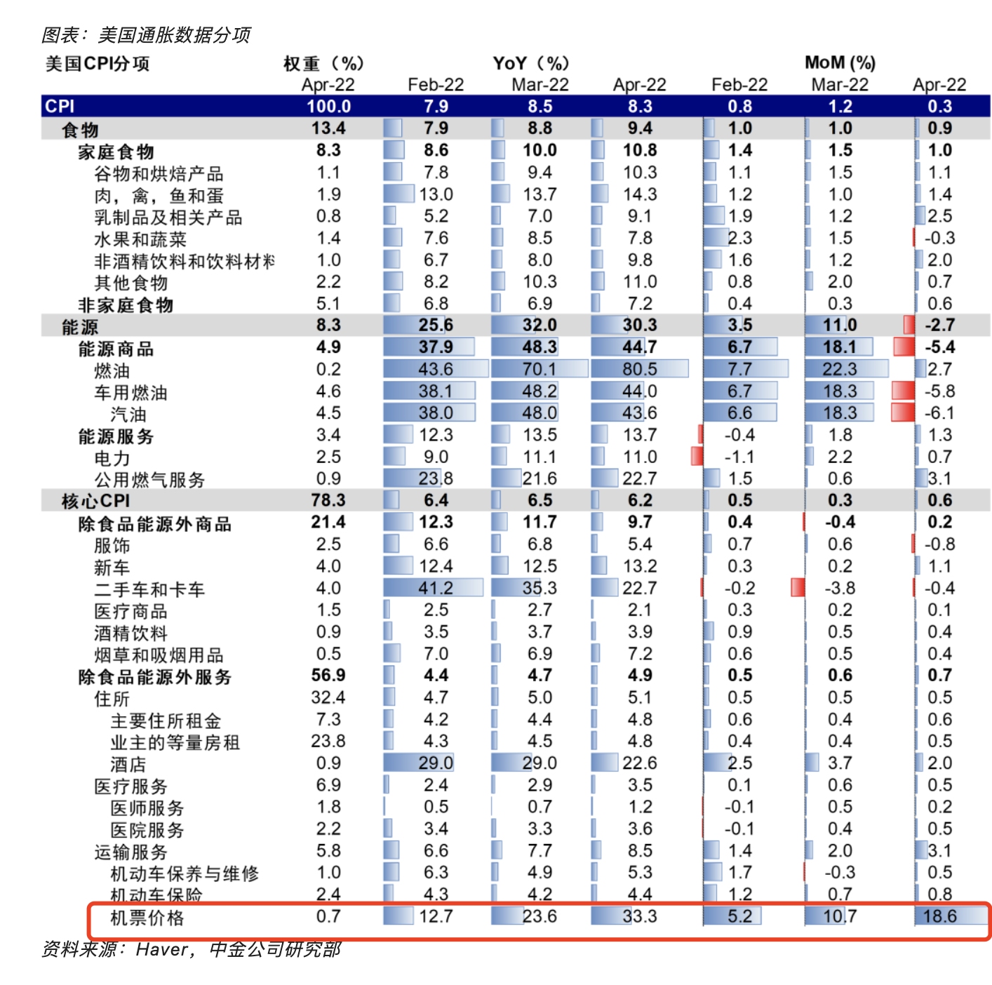 C(j)Ʊr(ji)4­h(hun)ȱq18.6%qʷoǰ-պ